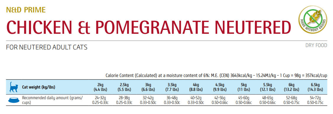 N&D Cat Prime csirke gránátalma ivartalanított etetési útmutató